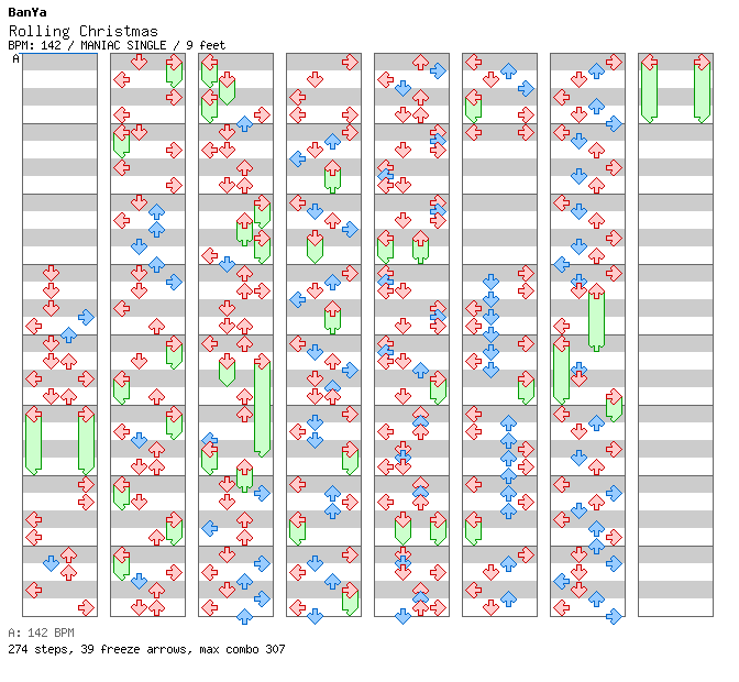 Rolling Christmas / 4 / MANIAC