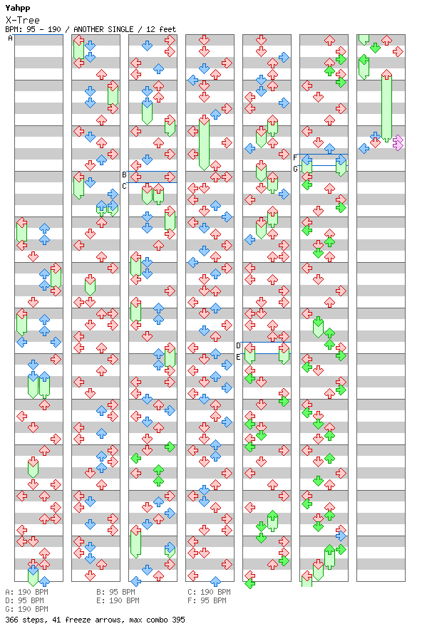 X-Tree / 4 / ANOTHER