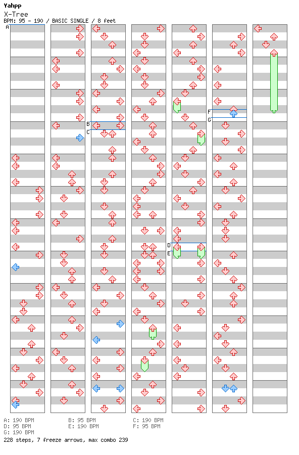 X-Tree / 4 / BASIC