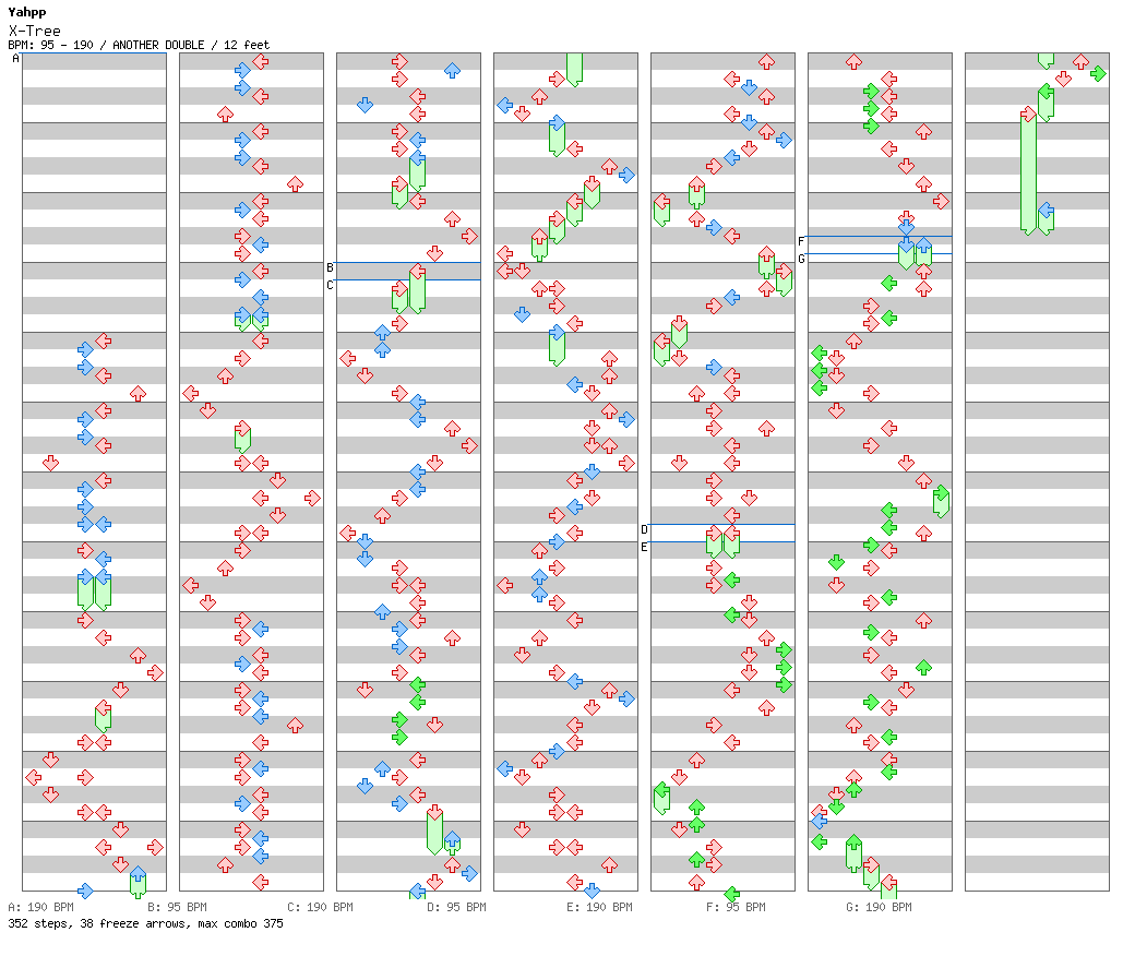 X-Tree / 8 / ANOTHER