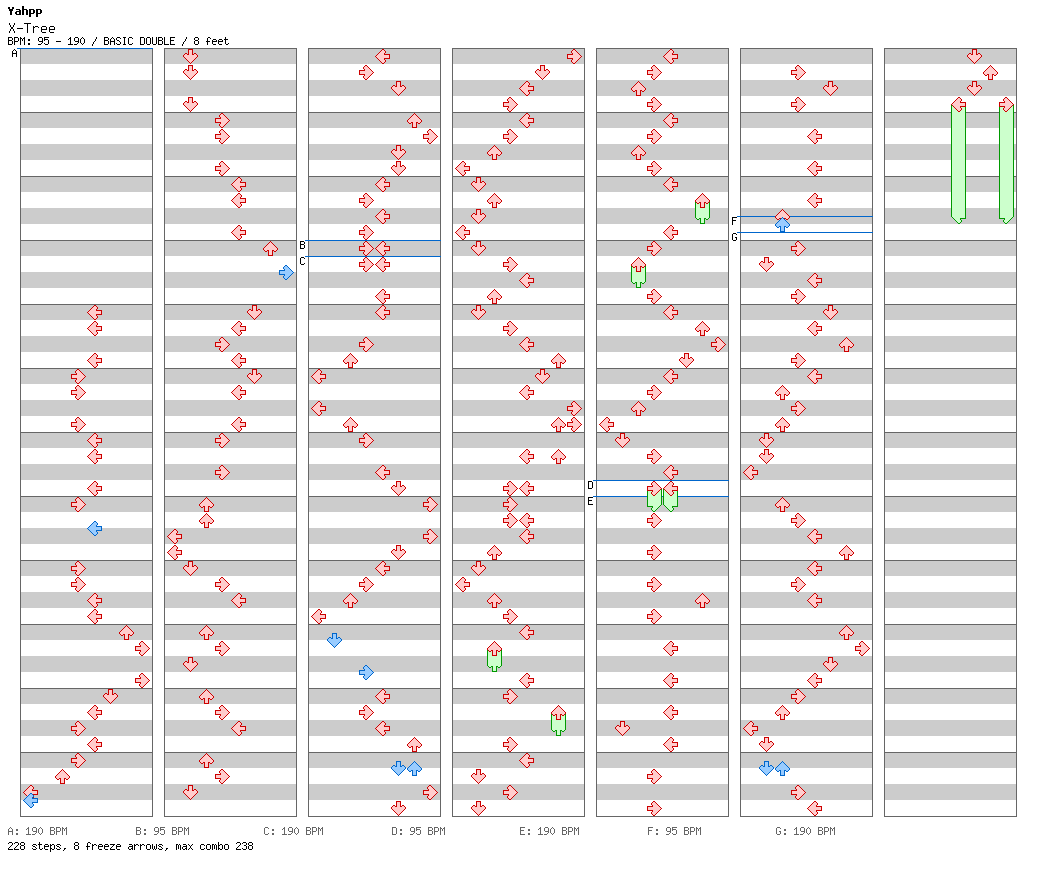 X-Tree / 8 / BASIC