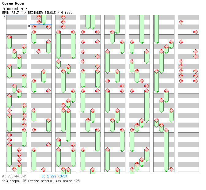 Atmosphere / 4 / BEGINNER