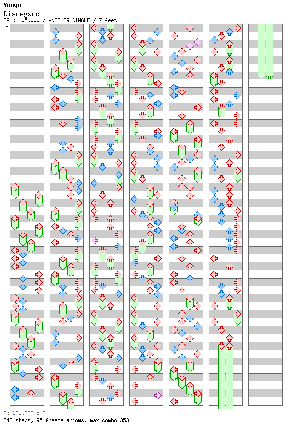 Disregard / 4 / ANOTHER