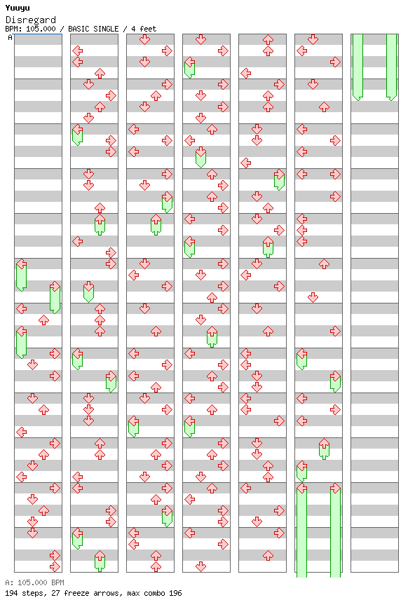 Disregard / 4 / BASIC