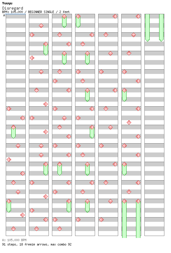 Disregard / 4 / BEGINNER