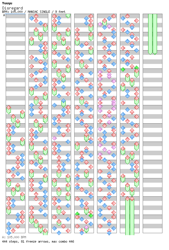 Disregard / 4 / MANIAC