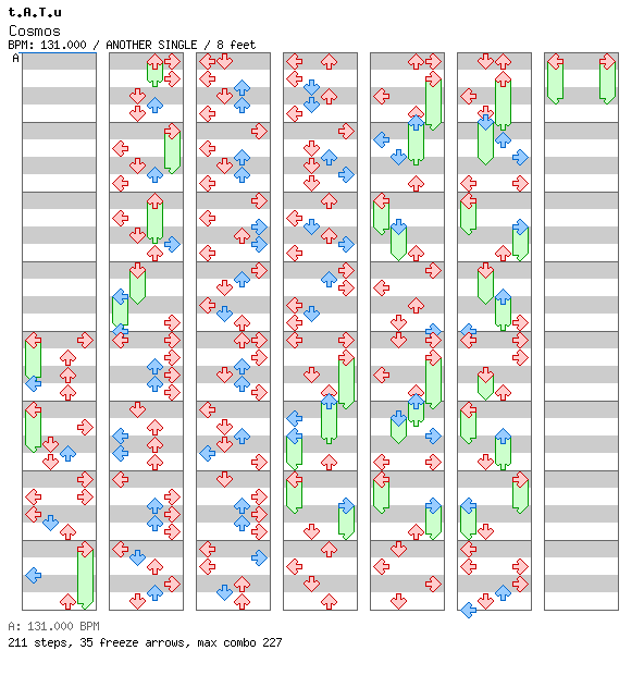 Cosmos (Outer Space) / 4 / ANOTHER