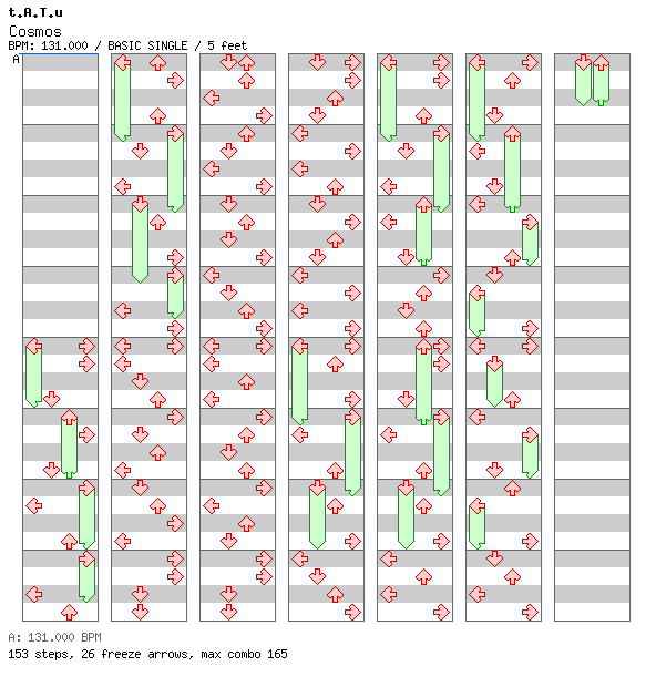 Cosmos (Outer Space) / 4 / BASIC