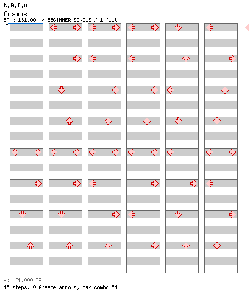Cosmos (Outer Space) / 4 / BEGINNER