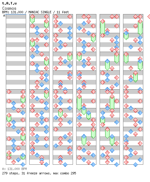 Cosmos (Outer Space) / 4 / MANIAC