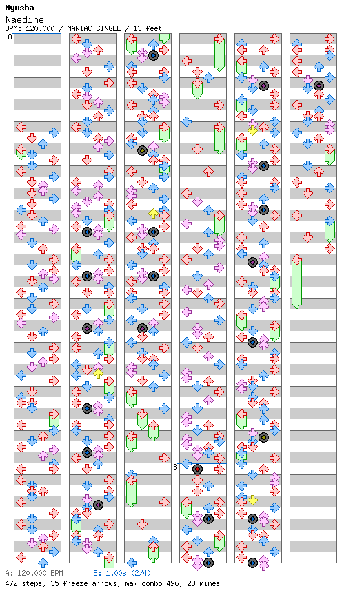 Naedine / 4 / MANIAC