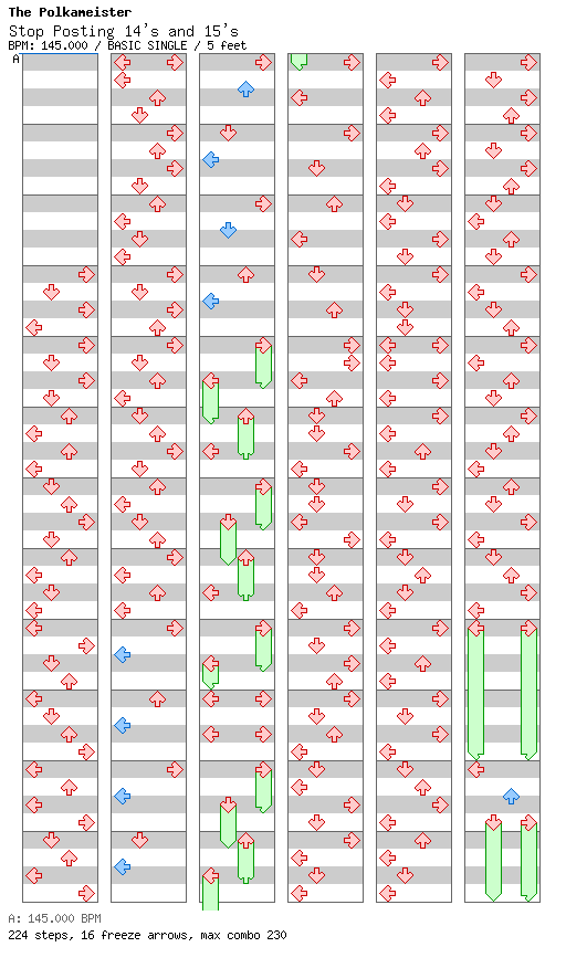 Stop Posting 14s and 15s / 4 / BASIC