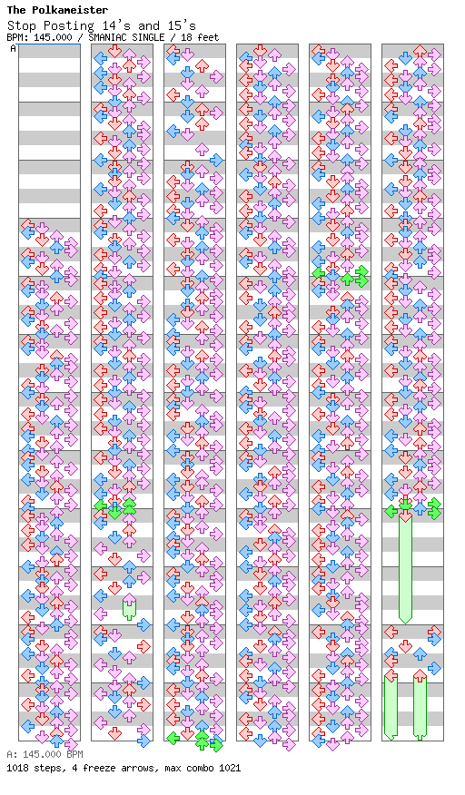 Stop Posting 14s and 15s / 4 / SMANIAC