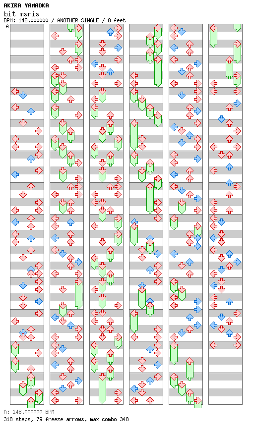 bit mania / 4 / ANOTHER