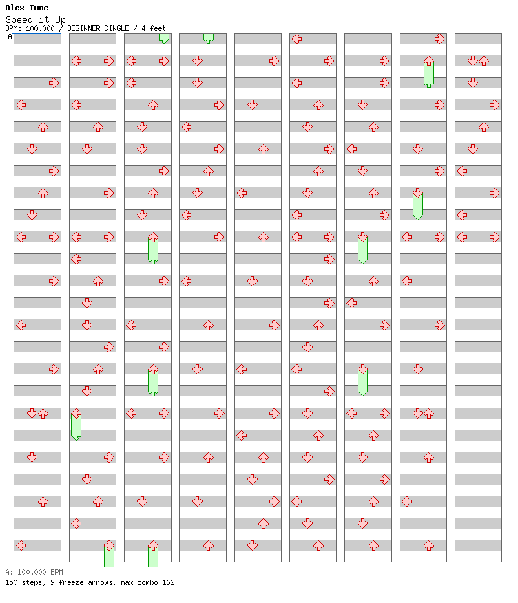 Speed it up / 4 / BEGINNER