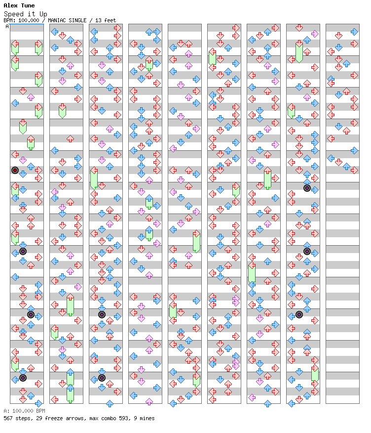 Speed it up / 4 / MANIAC