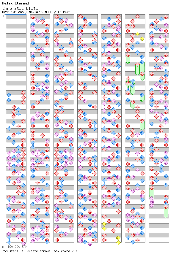 Chromatic Blitz / 4 / MANIAC