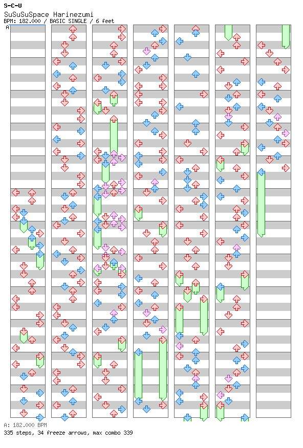 SuSuSuSpace Harinezumi / 4 / BASIC