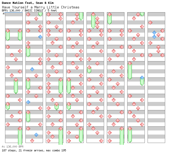 Have Yourself a Merry Little Christmas / 4 / BASIC