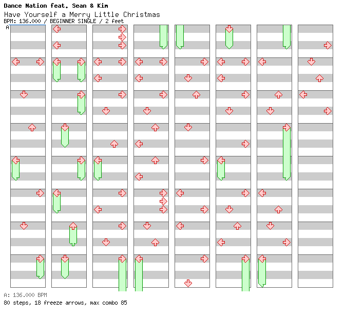 Have Yourself a Merry Little Christmas / 4 / BEGINNER