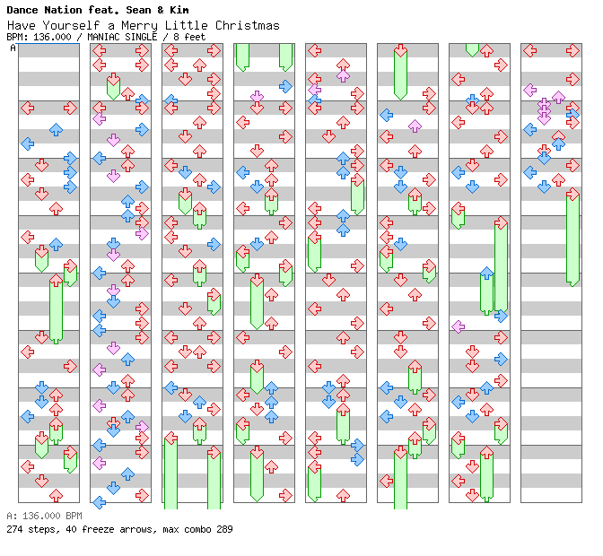 Have Yourself a Merry Little Christmas / 4 / MANIAC