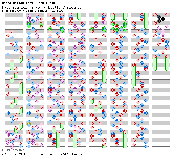 Have Yourself a Merry Little Christmas / 4 / SMANIAC