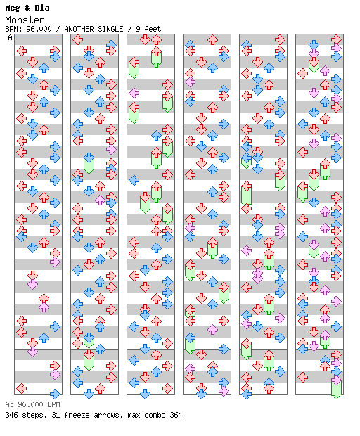 Monster / 4 / ANOTHER