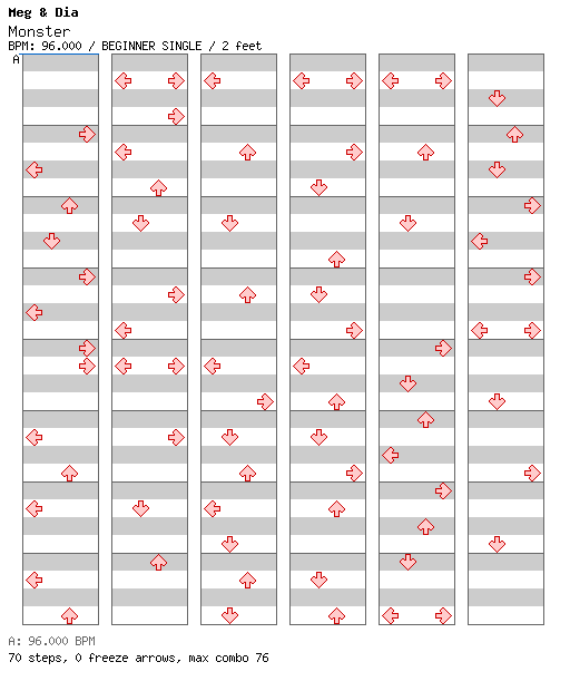 Monster / 4 / BEGINNER