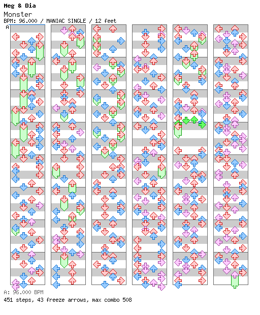 Monster / 4 / MANIAC