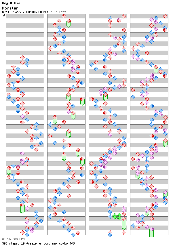 Monster / 8 / MANIAC