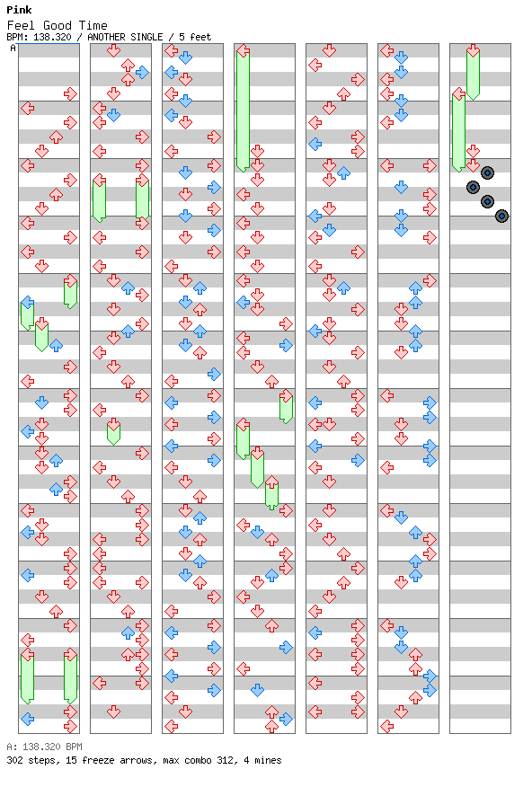 Feel Good Time / 4 / ANOTHER