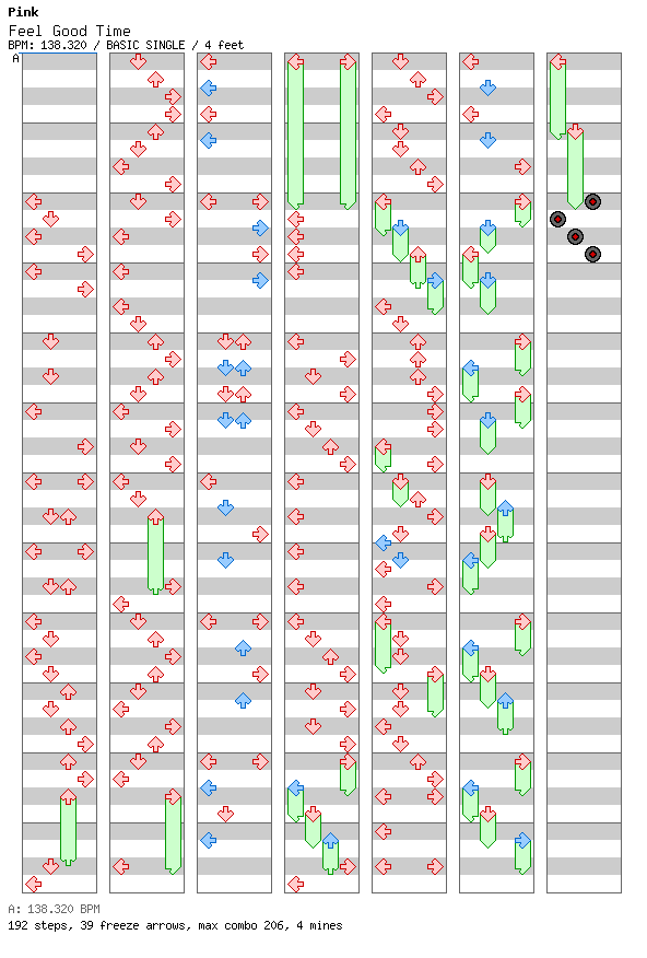 Feel Good Time / 4 / BASIC