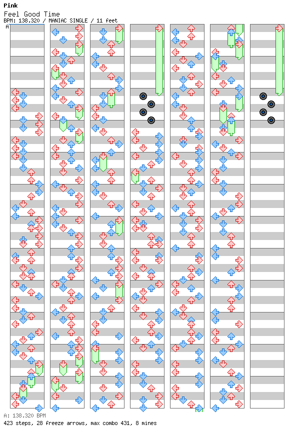 Feel Good Time / 4 / MANIAC
