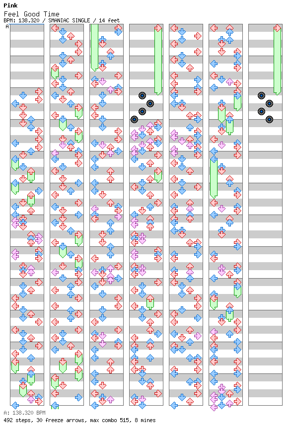 Feel Good Time / 4 / SMANIAC