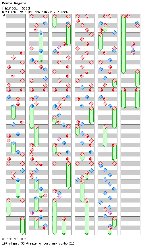 Rainbow Road / 4 / ANOTHER