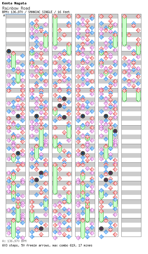 Rainbow Road / 4 / SMANIAC