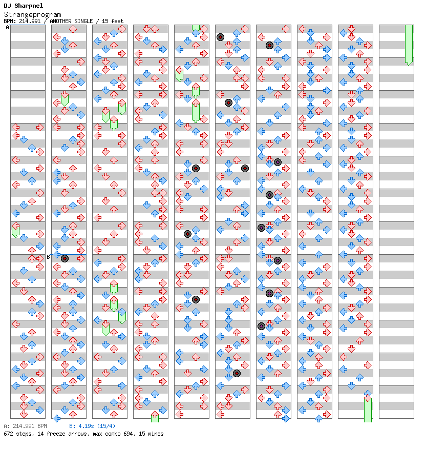 Strangeprogram / 4 / ANOTHER