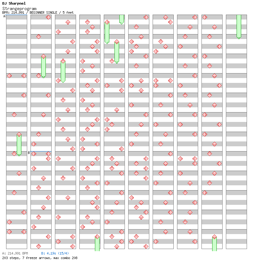 Strangeprogram / 4 / BEGINNER