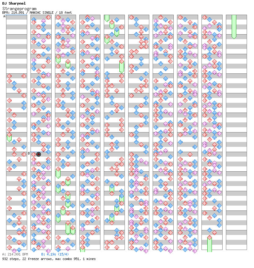 Strangeprogram / 4 / MANIAC