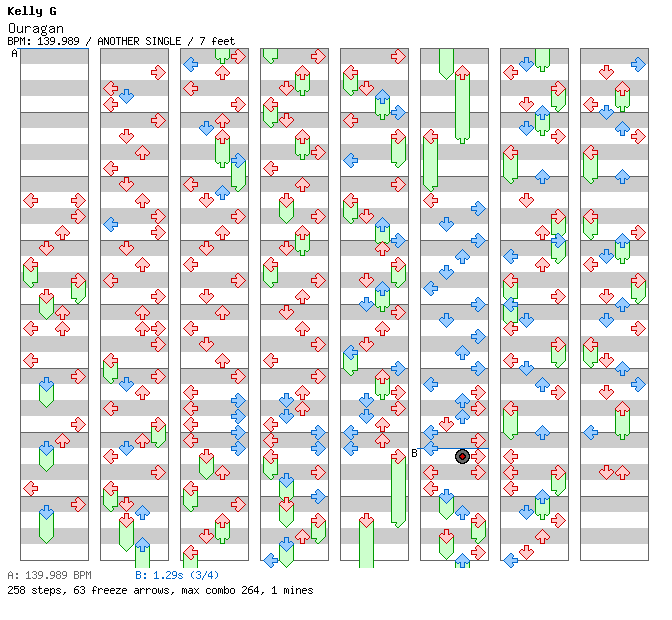 Ouragan / 4 / ANOTHER