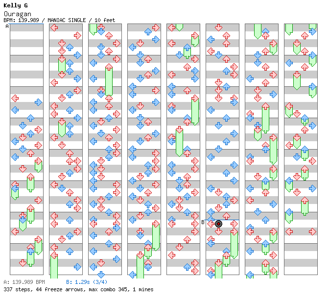 Ouragan / 4 / MANIAC