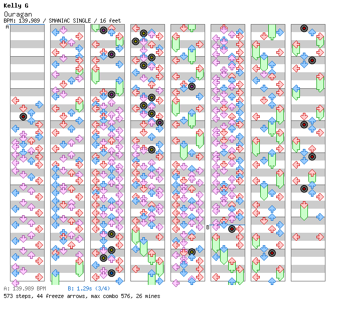 Ouragan / 4 / SMANIAC