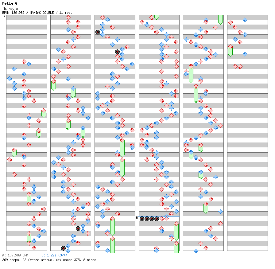 Ouragan / 8 / MANIAC