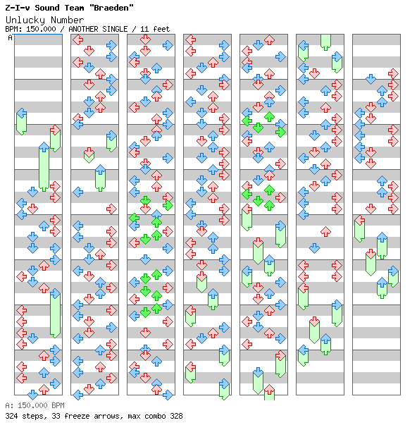 Unlucky Number / 4 / ANOTHER