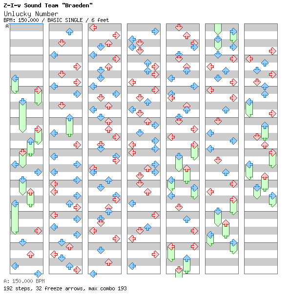 Unlucky Number / 4 / BASIC