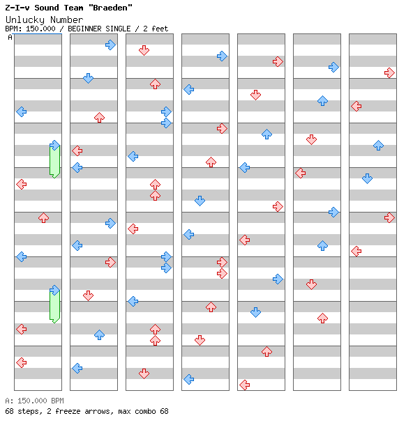 Unlucky Number / 4 / BEGINNER