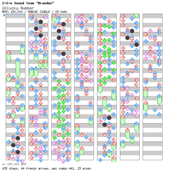 Unlucky Number / 4 / MANIAC