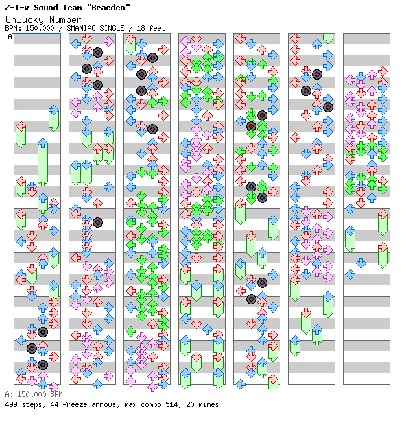 Unlucky Number / 4 / SMANIAC