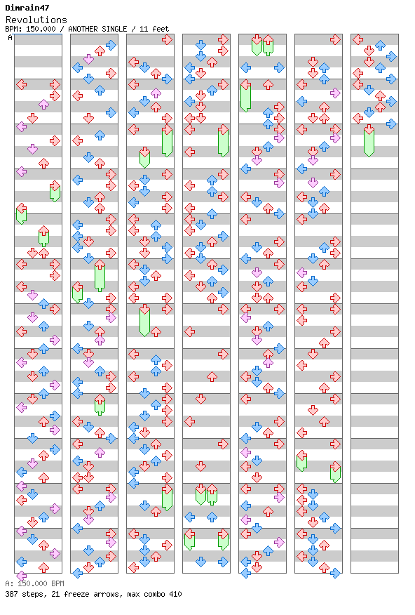 Revolutions / 4 / ANOTHER