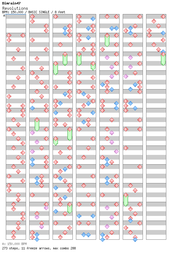 Revolutions / 4 / BASIC